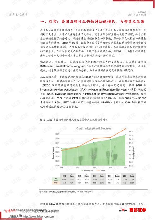 從美國投顧業(yè)務(wù)及頭部公司特點(diǎn)看國內(nèi)基金投顧業(yè)務(wù)發(fā)展