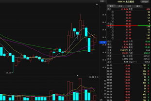 龍頭股份主力蓄勢(shì)待發(fā)，后市展望精準(zhǔn)預(yù)測(cè)——國內(nèi)貿(mào)易代理視角