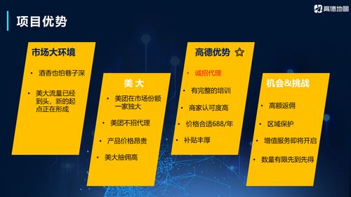 高德旺鋪誠招全國代理，攜手共創商業新藍海